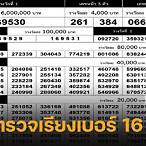 ตรวจหวย16มกราคม2566